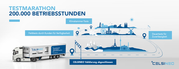 CELSINEO – Erfolgreicher Testmarathon für modulare Traile